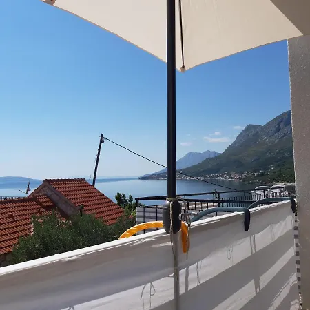 15642b * Gradac (Split-Dalmatia)
